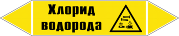 Маркировка трубопровода "хлорид водорода" (пленка, 126х26 мм) - Маркировка трубопроводов - Маркировки трубопроводов "ГАЗ" - Магазин охраны труда ИЗО Стиль