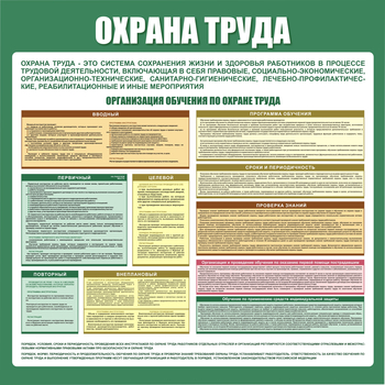 С06 Стенд организация обучения по охране труда (1000х1000 мм, пластик ПВХ 3 мм, алюминиевый багет золотого цвета) - Стенды - Стенды по охране труда - Магазин охраны труда ИЗО Стиль