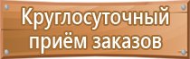 журнал по технике безопасности с оснащением работы