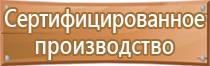 предписывающие знаки пожарной безопасности