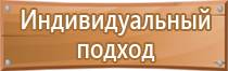 пожарный щит в помещении производственных