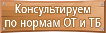 ответственный за противопожарную безопасность табличка