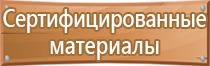 обязательные журналы по пожарной безопасности