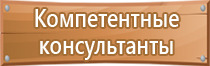 журнал учета проверок охраны труда состояния