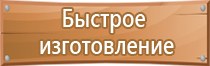 указательные знаки безопасности по охране труда