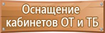 маркировка заглушек на трубопроводах