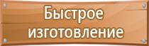 журнал инструктажа сотрудников по технике безопасности