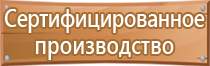 знаки пожарной безопасности нпб 160 97