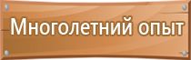 знак 3 2 дорожного движения запрещено