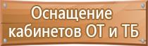 современное пожарное оборудование