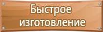 огнетушитель углекислотный 2 кг литра окпд оп оу