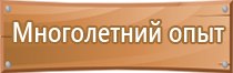 тема аварийно спасательное оборудование и пожарный инструмент