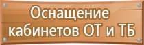 дополнительное пожарное оборудование автомобиля