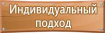 журнал регистрации вводного инструктажа по охране труда