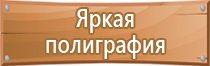 знак категории пожарной опасности гост помещений