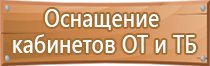 знак категории пожарной опасности гост помещений