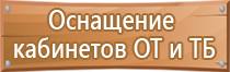 журнал проведения инструктажа по электробезопасности