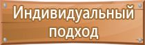 аптечка первой помощи при аварийной ситуации