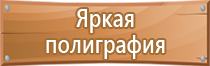 знаки пожарная безопасность на предприятии