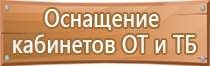 заполнять журнал регистрации инструктажа пожарной безопасности