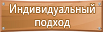 журнал охрана труда на производстве