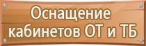 аптечки первой помощи в 2021 году