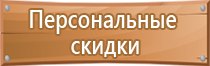 аптечка первой помощи работникам предприятия