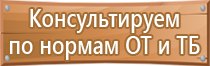 аптечка первой помощи работникам предприятия