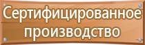 журнал регистрации внепланового инструктажа по охране труда