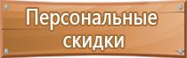 производство схем строповки грузов