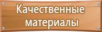 аптечка для оказания первой помощи окпд