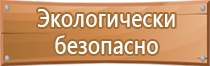 типы знаков пожарной безопасности