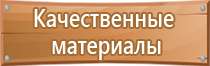 аптечка первой помощи в дорогу