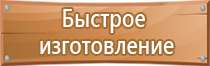 аптечка первой помощи в дорогу