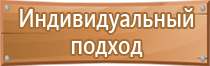 пожарная безопасность технологических процессов и оборудования