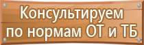 маркировка изделий и упаковок с опасными грузами