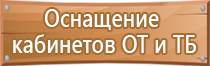 журнал прохождения инструктажа по пожарной безопасности