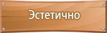 журнал систем пожарной безопасности эксплуатации