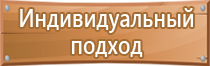 план эвакуации при пожаре магазина