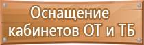 знаки опасности в лаборатории