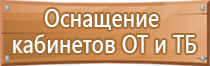 огнетушитель углекислотный оу 40