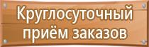 журнал обучения по пожарной безопасности