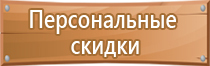 основной и дополнительные знаки опасности