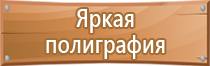 журналы инструктажей в строительстве