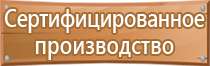 набор магнитов для магнитно маркерной доски