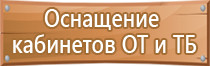 наклейка знак пожарной безопасности