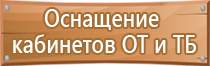 пожарная безопасность технологического оборудования обеспечение