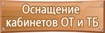 аптечка фэст для оказания первой помощи работникам