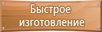 журнал инструктажа на объекте строительства