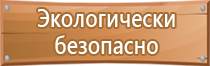 знаки пожарной безопасности помещений гост класс